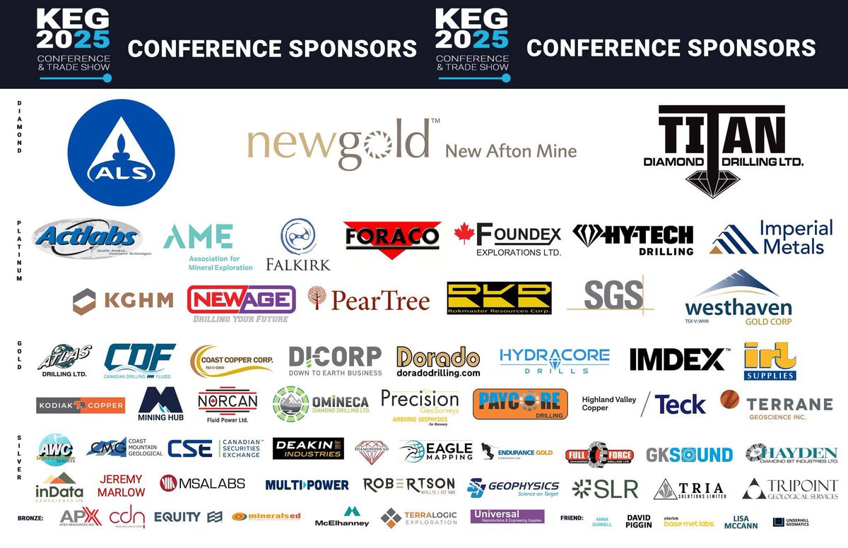 We can't thank the volunteers, sponsors, speakers and delegates enough for an incredible week! For those travelling home today, safe travels! We can't wait to see you all again next April! #KEG2025