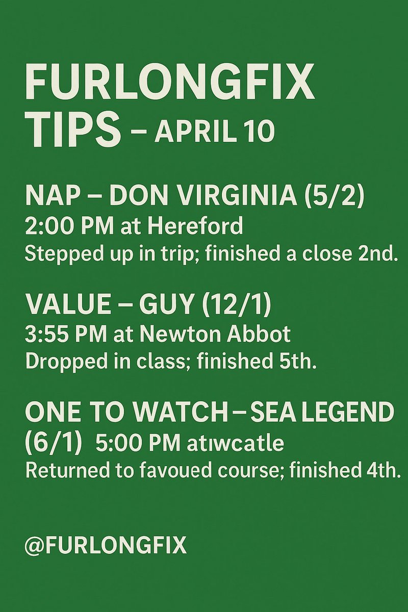 FurLongFix's tweet photo. April 10 Recap – FurlongFix
Close… but no cigar today:

❗️Don Virginia (5/2) – 2nd in a tight finish
❌ Guy (12/1) – Never landed a blow
⚠️ Sea Legend (6/1) – Ran OK in 3rd

Fine margins. We go again tomorrow — sharper, hungrier. https://t.co/BGlsQMDmy5