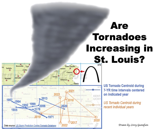 Dave Gustafson tweet media