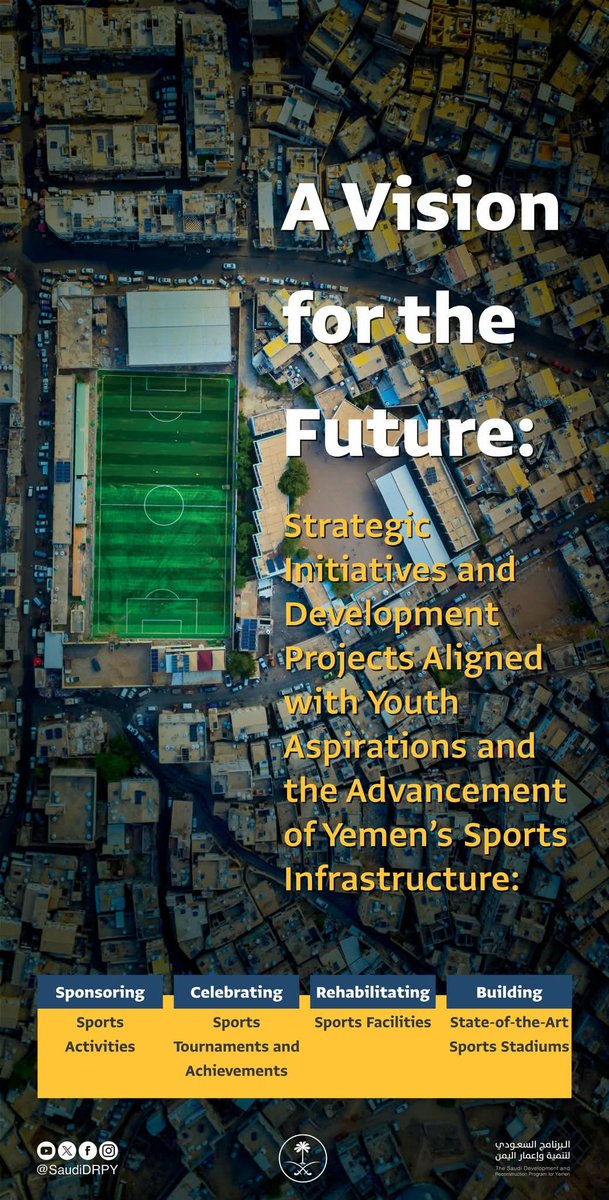 wsymlbryhy1's tweet image. الرياضة ليست فقط حول من يفوز - إنها حول تغيير الحياة وبناء مستقبل مشرق. ⚽️ 🌍🤝
#Yemen
#SDGs
#IDSDP 
@mohdsalj 
@SaudiDRPY