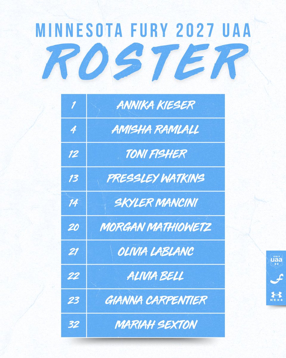 Our 𝟮𝟬𝟮𝟳 𝗨𝗔𝗔 team❕

View additional roster information on our website!
🔗 minnesotafury.com/girls/teams.ph…

#FuryFam | <a href="/UANextGHoops/">Girls UAA</a>