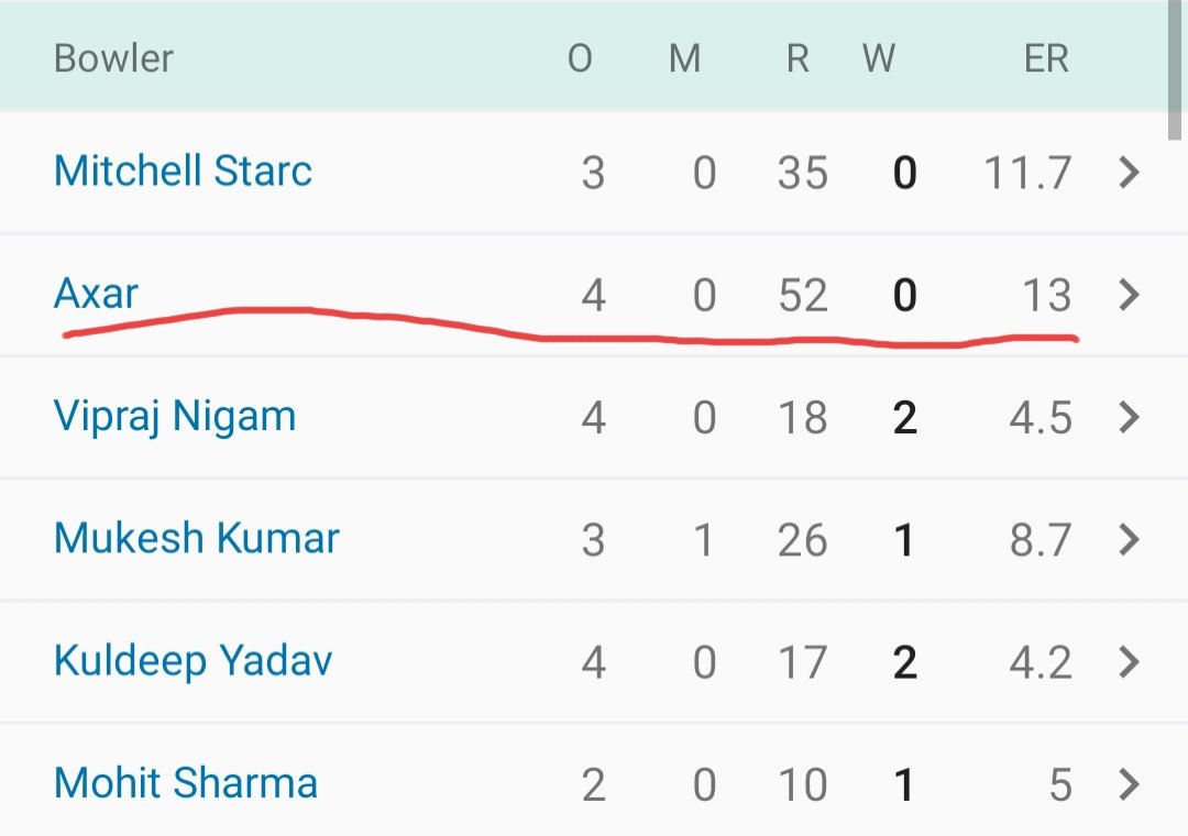 Dave (ARTETA OUT) tweet media