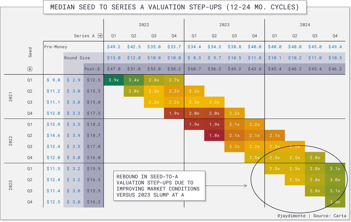 Jackie DiMonte tweet media