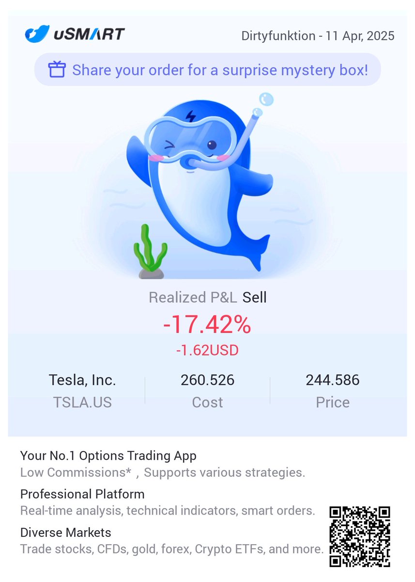 xy3kim's tweet photo. #uSMARTSG Smart Trading Easy Investing https://t.co/zB5tOA3qba