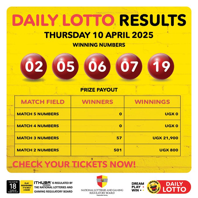 Results & Payouts for (10/4/2025)