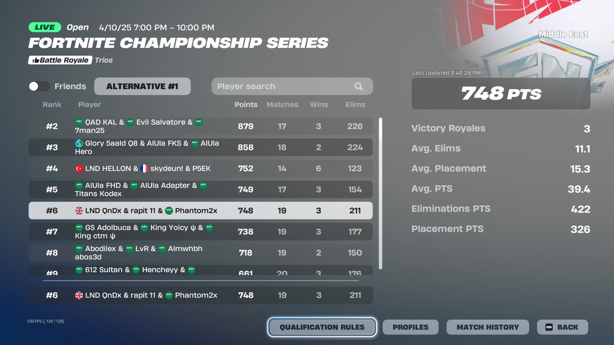 Qualified Heats Landing hopeful and W keying everything in the picture 🫡