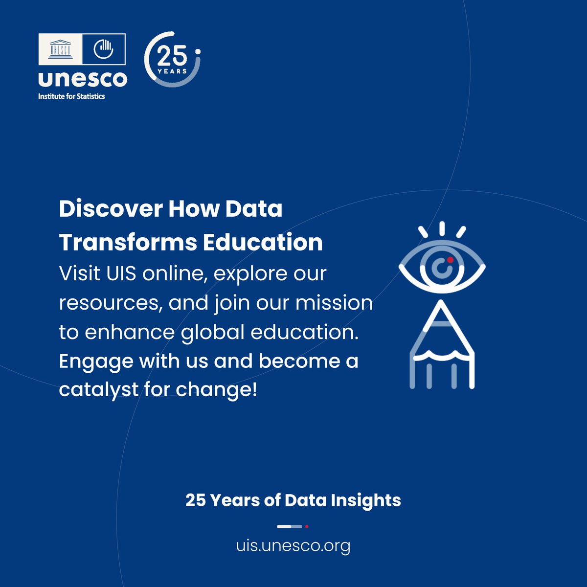 UNESCOstat's tweet photo. Celebrating #25YearsOfDataInsights! 

Our 25th Anniversary timeline highlights the transformational journey of @UNESCOstat in leading the statistical agenda, adapting to evolving needs, and shaping the future of official #statistics. 📊

Explore now👉 https://t.co/7V9C4QWc9E https://t.co/3a49KEU5kS