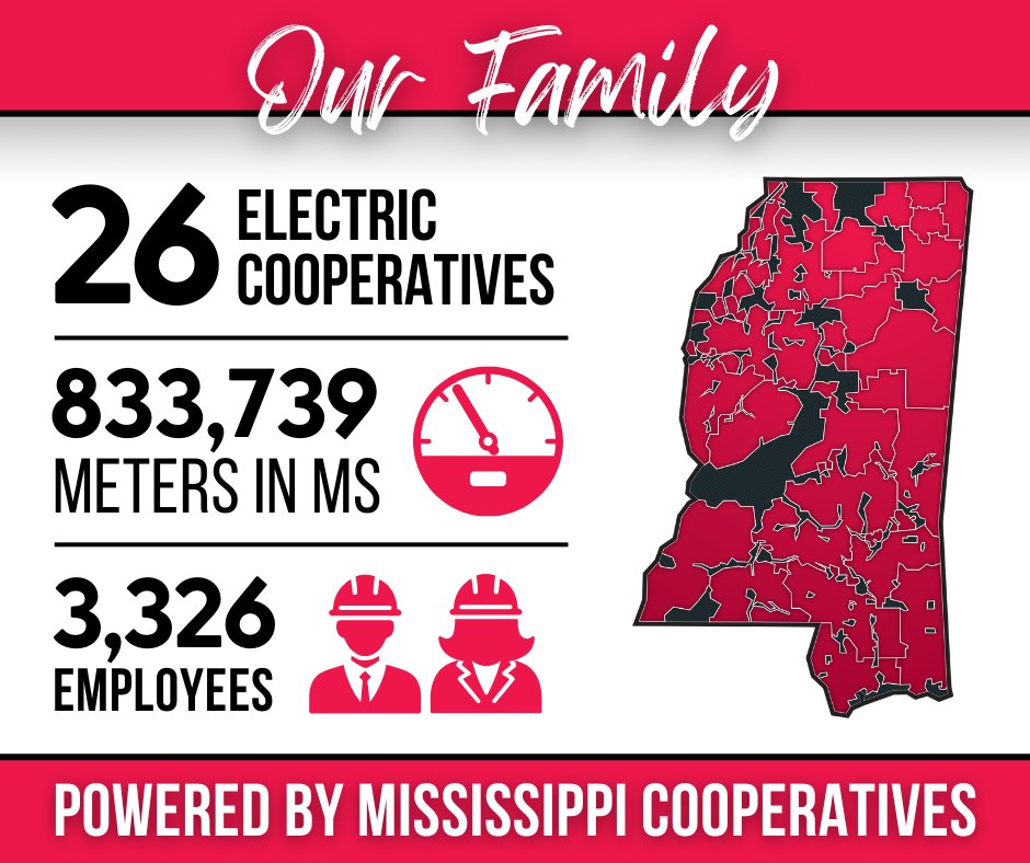 Happy National Siblings Day! Just like siblings, electric cooperatives have each other’s backs! When storms strike, the 26 co-ops in Mississippi step up to help restore power and support communities. That’s the power of #CooperationAmongCooperatives! 🤝  #NationalSiblingsDay
