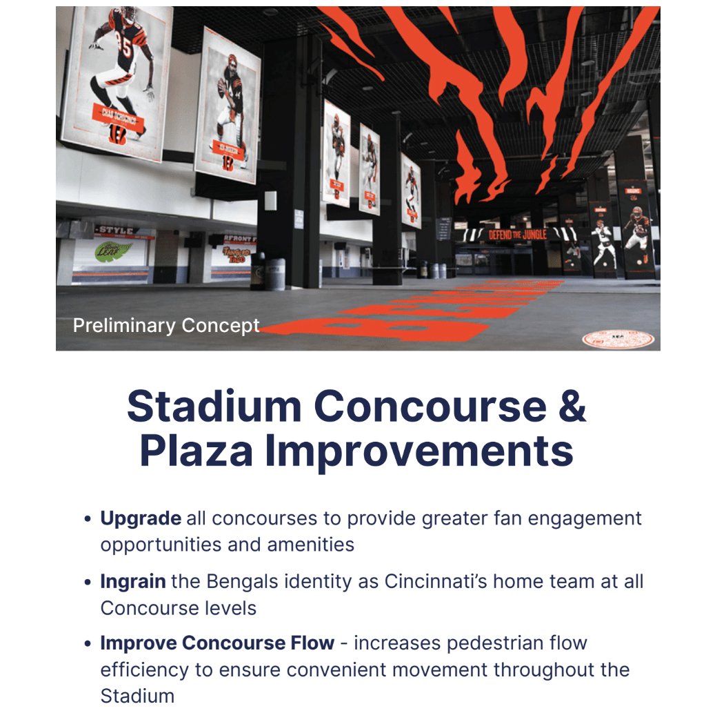 BREAKING: <a href="/HamiltonCntyOH/">Hamilton County, OH</a> and <a href="/Bengals/">Cincinnati Bengals</a> are asking Ohio for $350m to renovate Paycor Stadium.
Here are some of the highlights of the request: