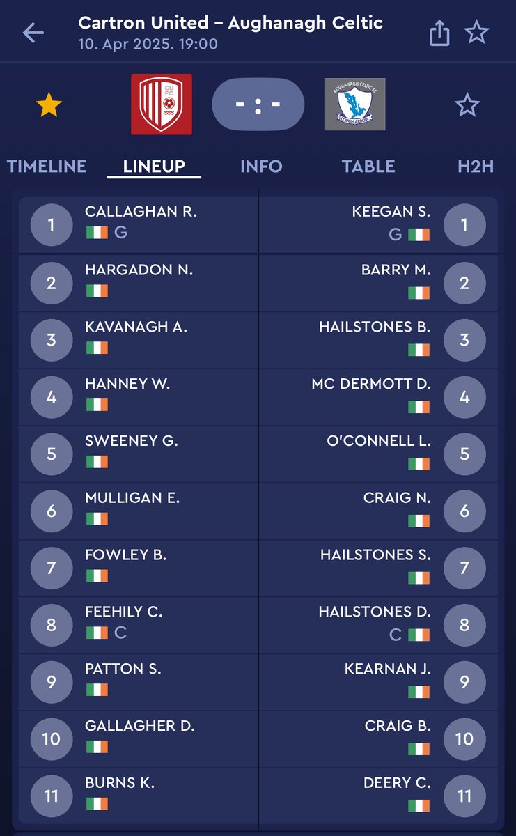 Cartron United FC tweet media