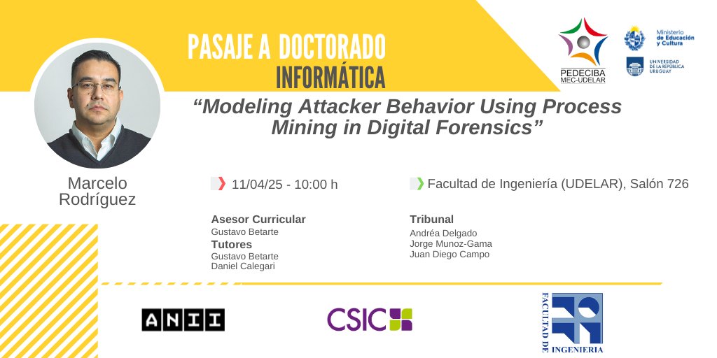 Defensa de Pasaje de Maestría a Doctorado de Marcelo Paul Rodríguez
Viernes 11/04 desde las 10:00hs
FING, cuerpo central, salón 726
Si la investigación continúa, la ciencia avanza y la sociedad toda se beneficia
#SomosPEDECIBA apoyando el Desarrollo de las #CienciasBásicas