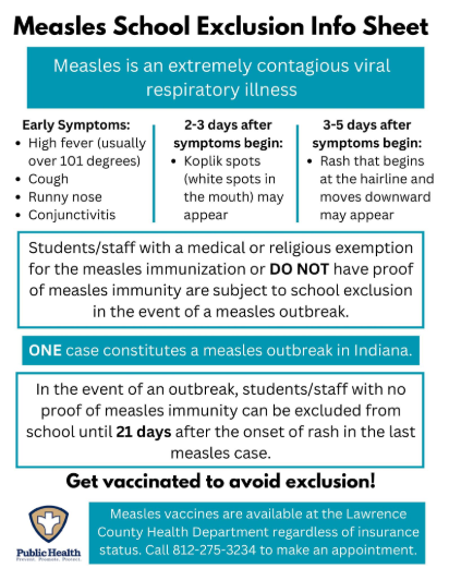 Mitchell Community Schools tweet media