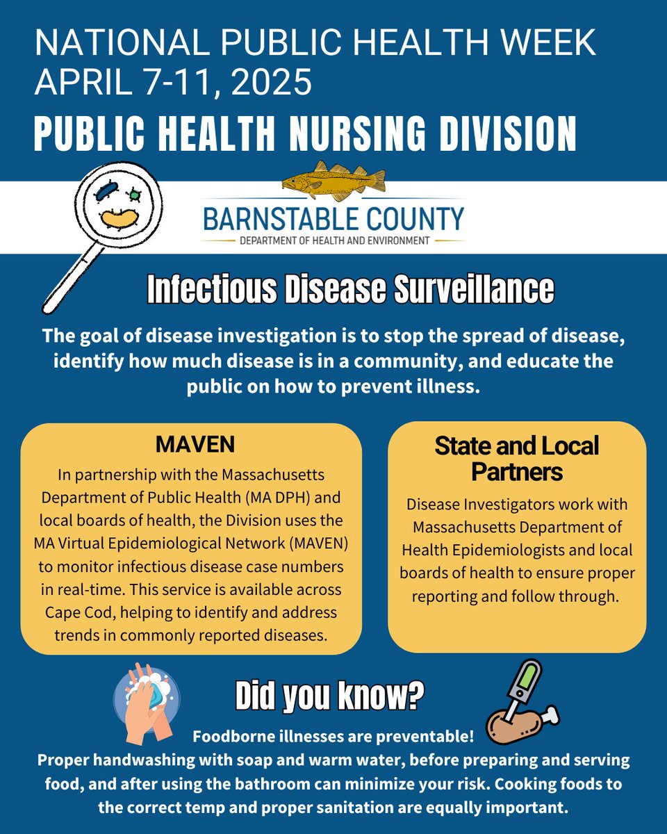 It's Day 4 of National Public Health Week! The theme for 2025 is "It Starts Here". We'll be posting daily about our vital public health efforts...follow us on social or visit our website at capecod.gov/heath to learn more!

#capecodgov #NPHW loom.ly/VcT4AOw