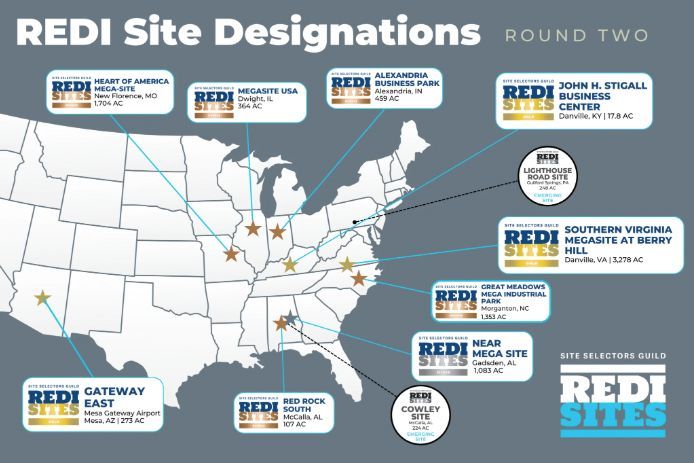 REDI Sites announces 11 new site designations in its second round of evaluations — bringing the total certified sites to 17 project-ready locations across the country.  

“REDI Sites is leveling the playing field by providing national standards for site readiness that companies