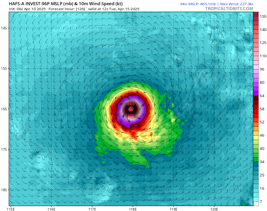 hurricane_chase's tweet photo. HAFS-A now casually wanting #96P to set the worldwide record for lowest pressure...
Just goes to show the possibilities this #cyclone has if things go right
#wx #wxtwitter https://t.co/Uw14VQynyj