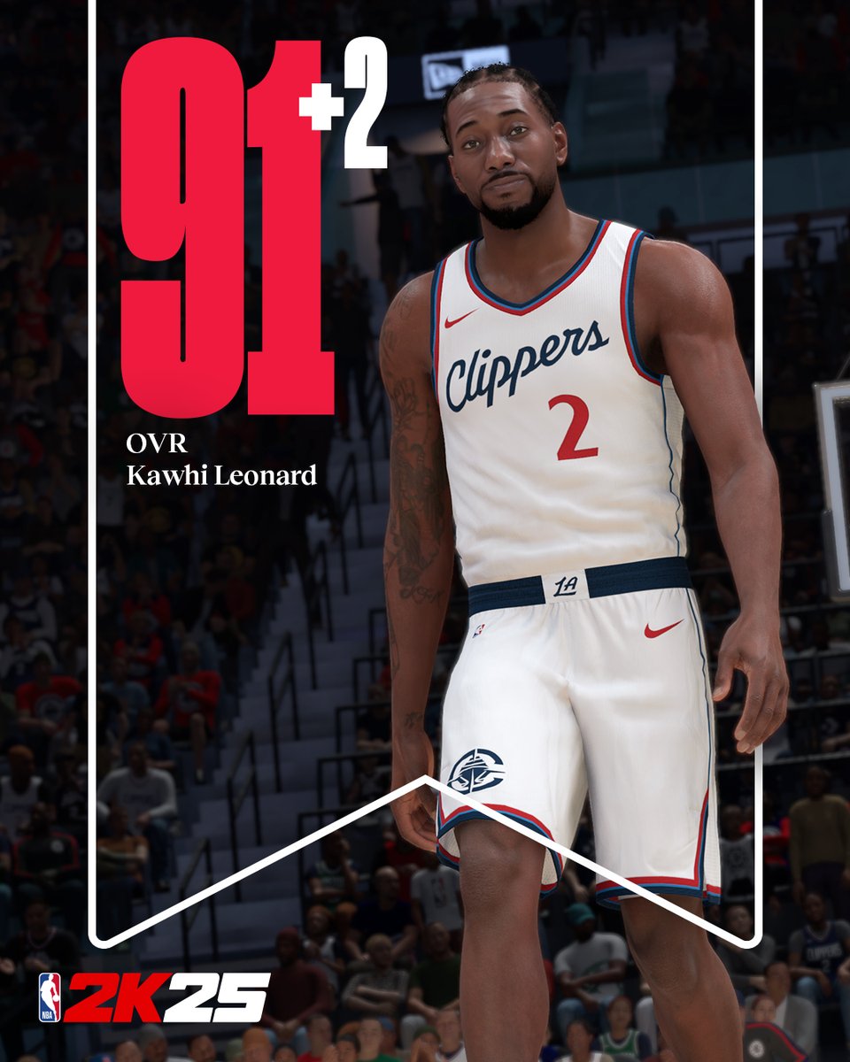 NBA 2K tweet media