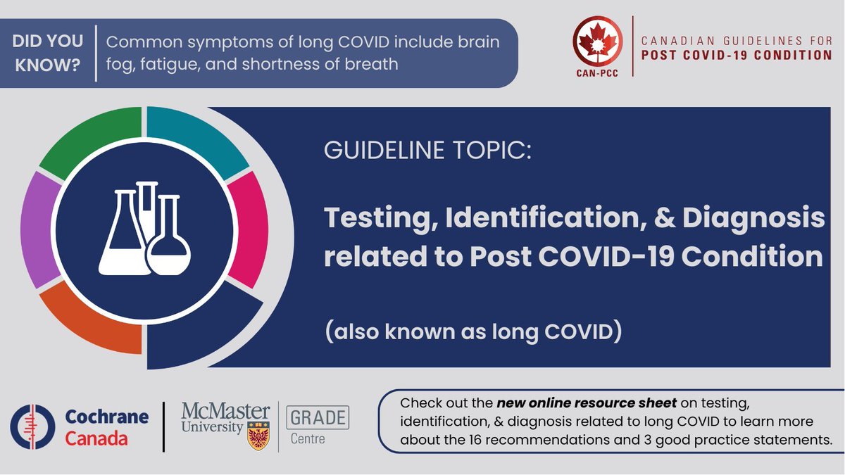 Have you or a loved one recently had a COVID-19 infection? Know the common symptoms of #longcovid(post COVID-19 condition) such as brain fog, fatigue, and shortness of breath. 

View the recommendations on testing, identification and diagnosis at bit.ly/3RnGQEg