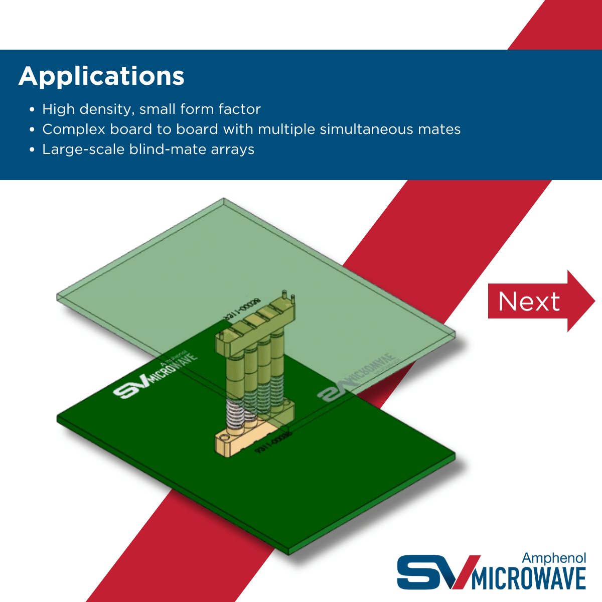 SVMicrowave's tweet photo. Spring bullets vs fixed bullets: eliminate gaps, reduce performance degradation, and tolerate complex board-to-board designs. Check out our Spring Bullets here to learn more 🔗https://t.co/sgDdDDygr5
#MicrowaveComponents #RFdesign https://t.co/agUdZUbLwJ