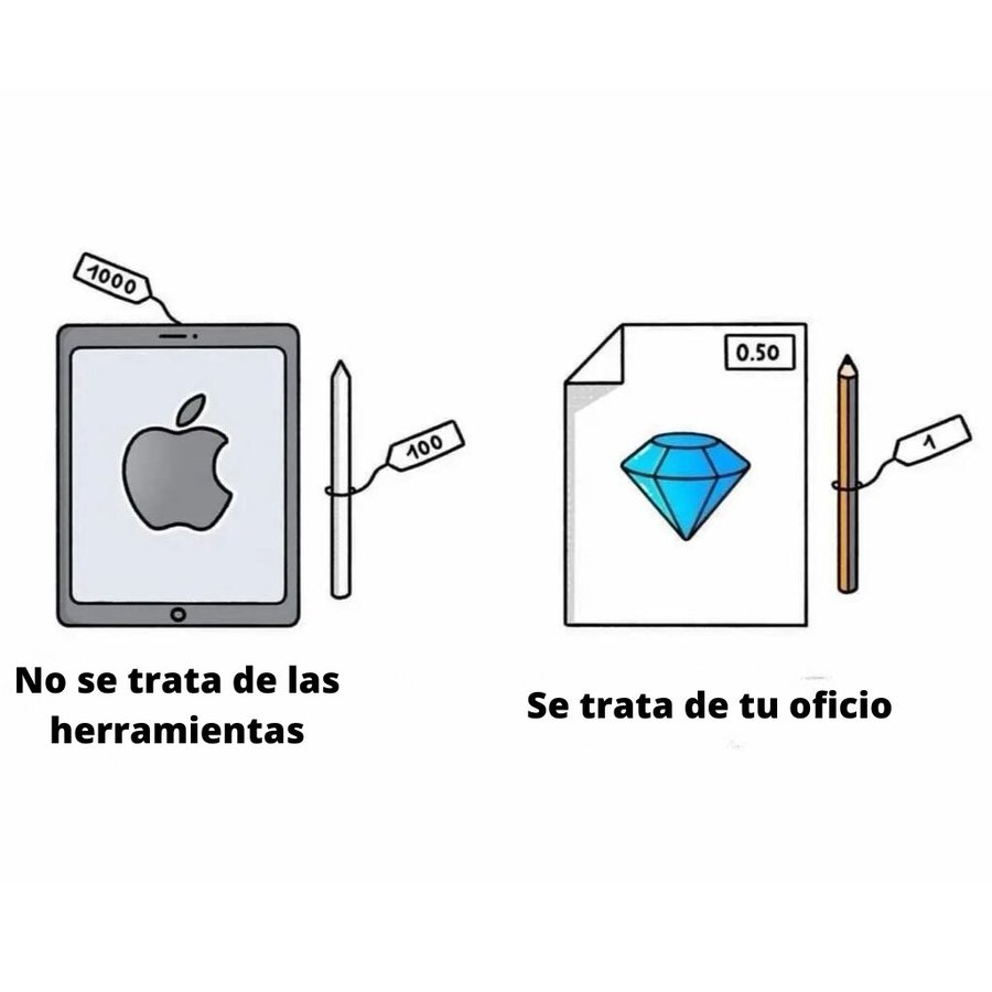 12 Poderosos visuales sobre Psicología y Vida:

1.