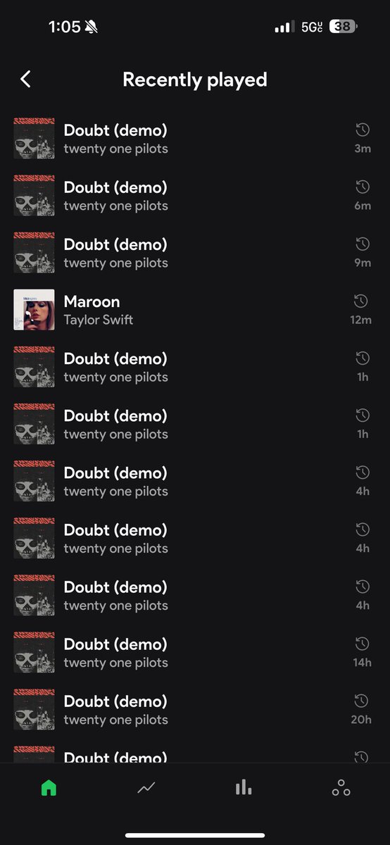 Seek serious medical help