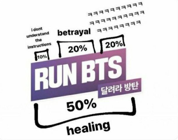 Bangtannies_V's tweet photo. If you would recommend a RUN BTS episode, to someone who never watched it before, which one would it be? And why? 

#BTS_IS_HOME in 71 days💜 https://t.co/7kzeOefNp4