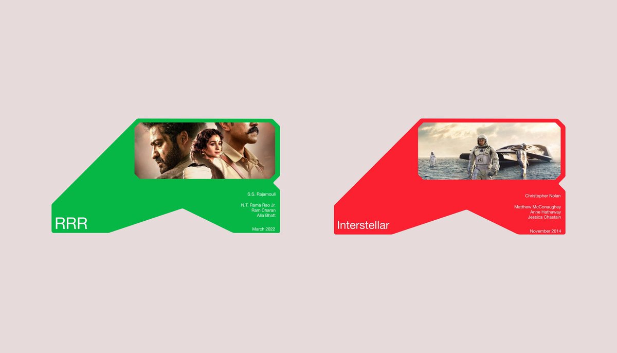 hrshbika's tweet image. Resolve Cinematics 
— Can’t get over this