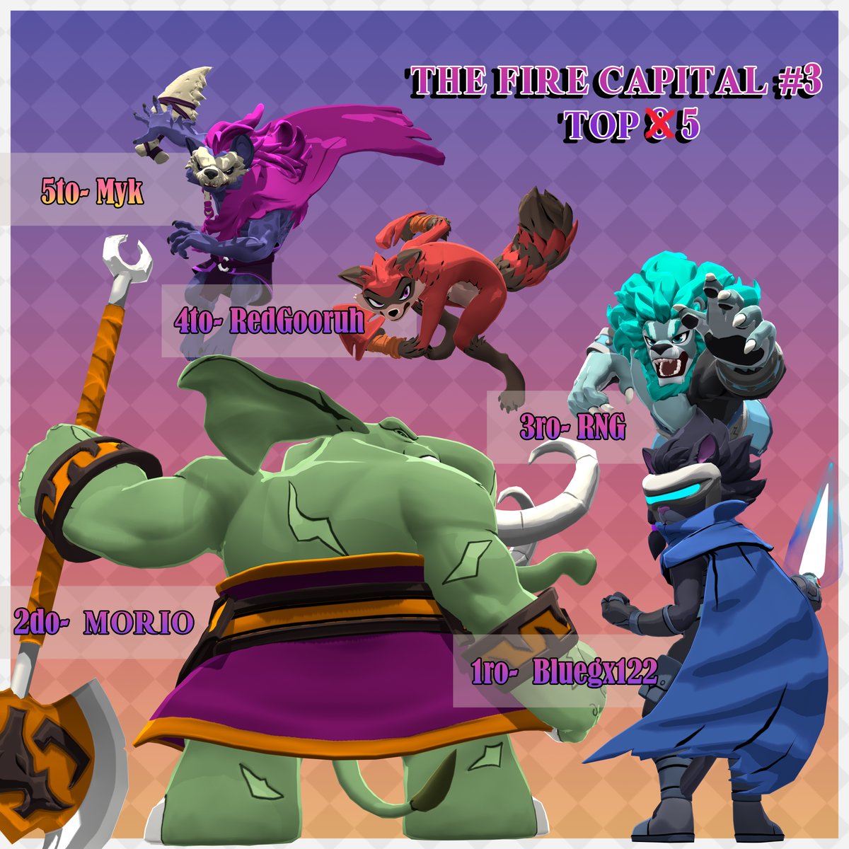 Muchas Felicidades a nuestro Top oc...Digo 5! de The Fire Capital #3! 😄
1ro- <a href="/BlueGx122/">FF/GS Bluegx122</a> 
2do- <a href="/MorioRmz/">Mori-OH</a> 
3ro- <a href="/salt_rng/">RNG</a> 
4to- <a href="/Red_Gooruh/">RedGooruh</a> 
5to- <a href="/MykEnojado/">MAD myk</a> 
Una disculpa por tardar con la imagen, anduve un poco ocupado al inicio de semana.