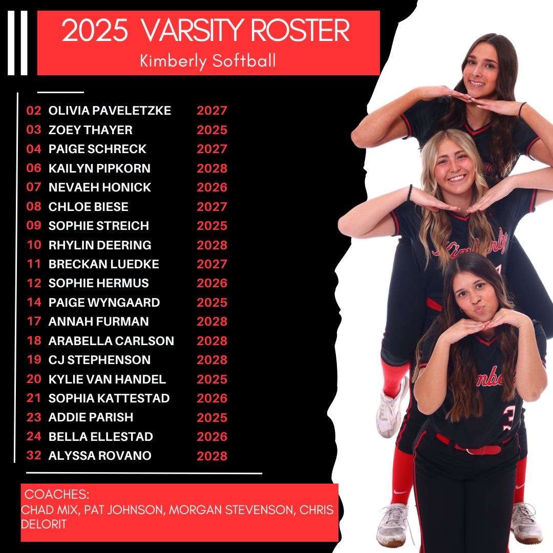 Kimberly Softball tweet media