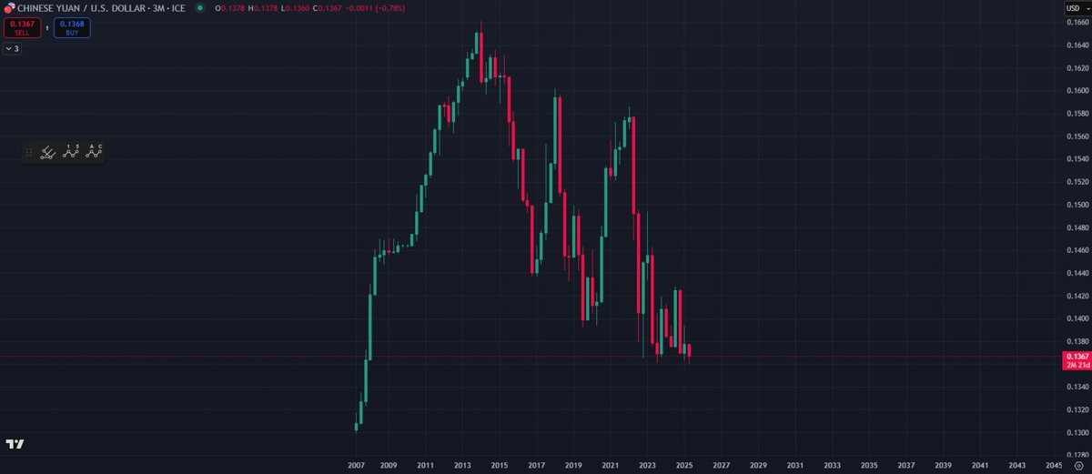 VLP 🐺💧 tweet media