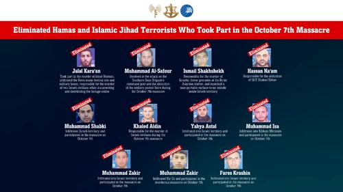 ComunidadesPlus's tweet photo. @FDIonline ELIMINÓ A 11 TERRORISTAS QUE PARTICIPARON DEL BRUTAL ATAQUE DEL  7/10/23

11 terroristas que se infiltraron en territorio israelí y participaron en la masacre del 7 de octubre han sido eliminados https://t.co/CFIQz7YOvS