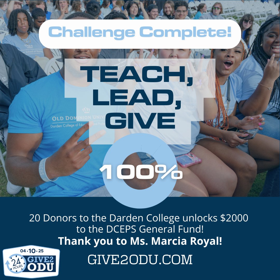 You did it!🎉💯

The Teach, Lead, Give Challenge is complete! 20 donors have unlocked $2000 for the DCEPS!

Special thanks to Ms. Marcia Royal!

give2odu.com
#Give2ODU #MonarchPride