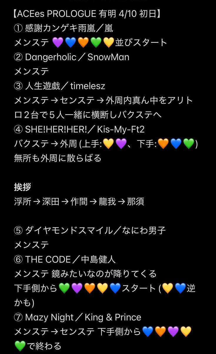 __nabekei's tweet photo. 【ACEes PROLOGUE 有明 4/10 初日】
メモできた範囲の動線･立ち位置①
(アリーナ構成拾い画借用)
⚠️ファンサ曲でアリトロ外周等移動が多いところは怪しいです。（無所はざっくり）
那須くんは凡そ合ってると思います。 https://t.co/oCefiyiObg