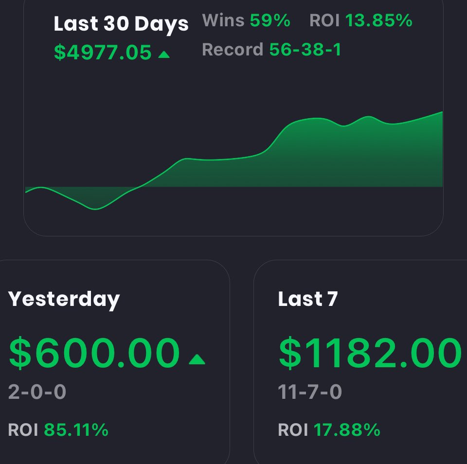 BigfellaATM's tweet image. #SpittinWinners