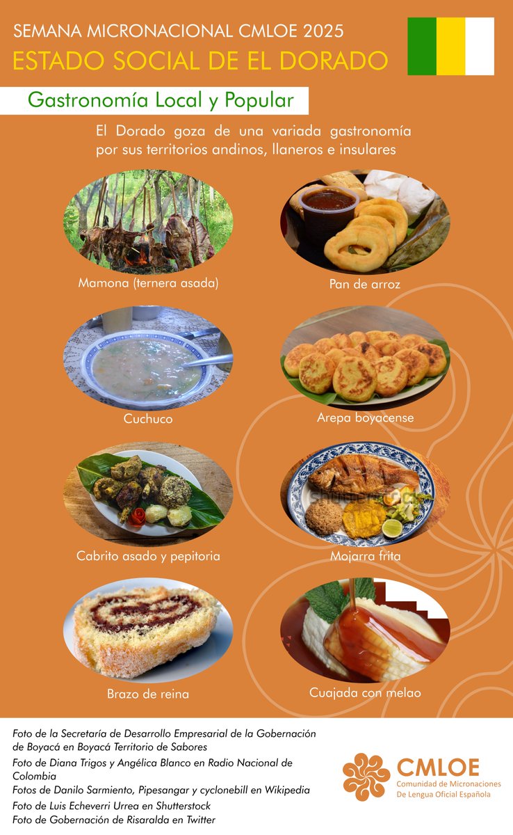 El Dorado se enorgullece de tener una amplia diversidad gastronómica dentro de sus territorios, ¡conoce algunos de sus principales platillos! #CMLOE #SemanaCulturalCMLOE2025