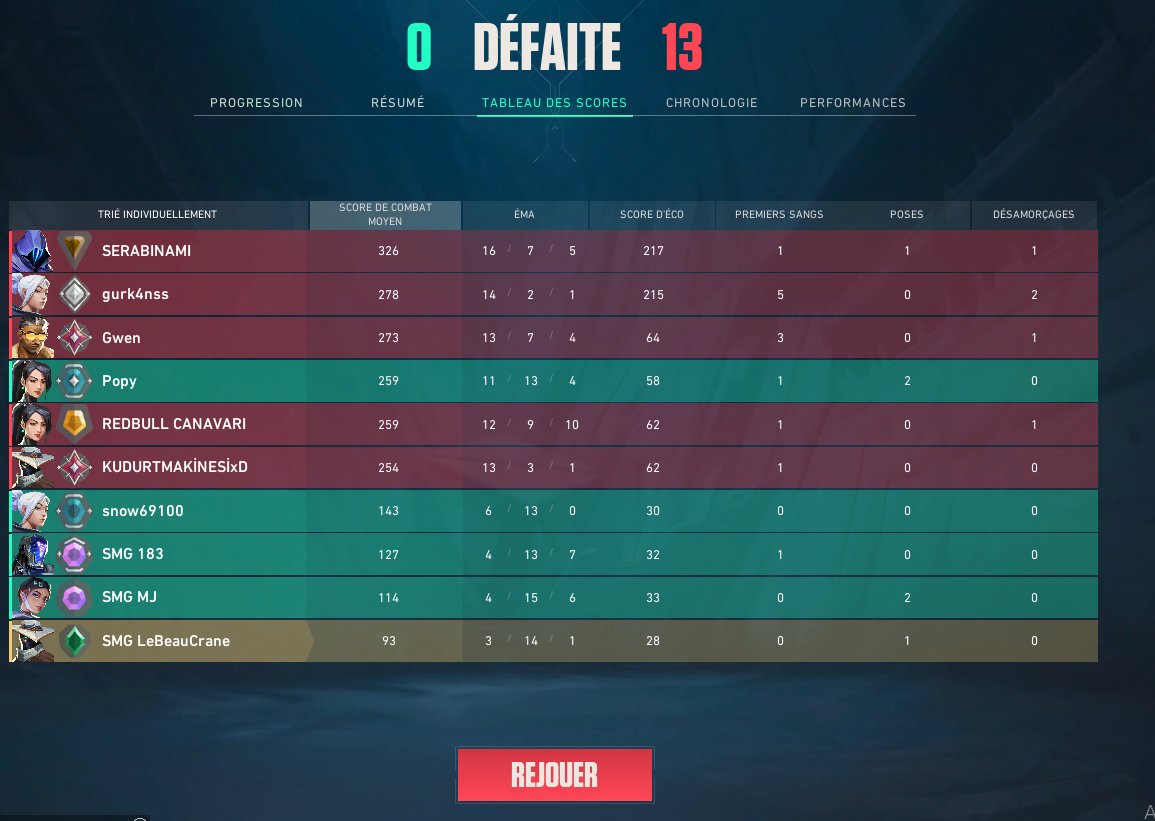 LeBeauCrane 👺 tweet media