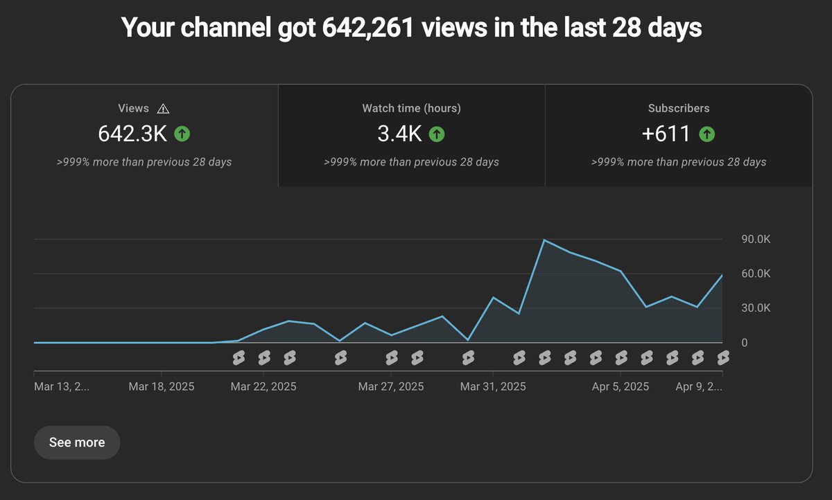 Vicente Figueroa tweet media