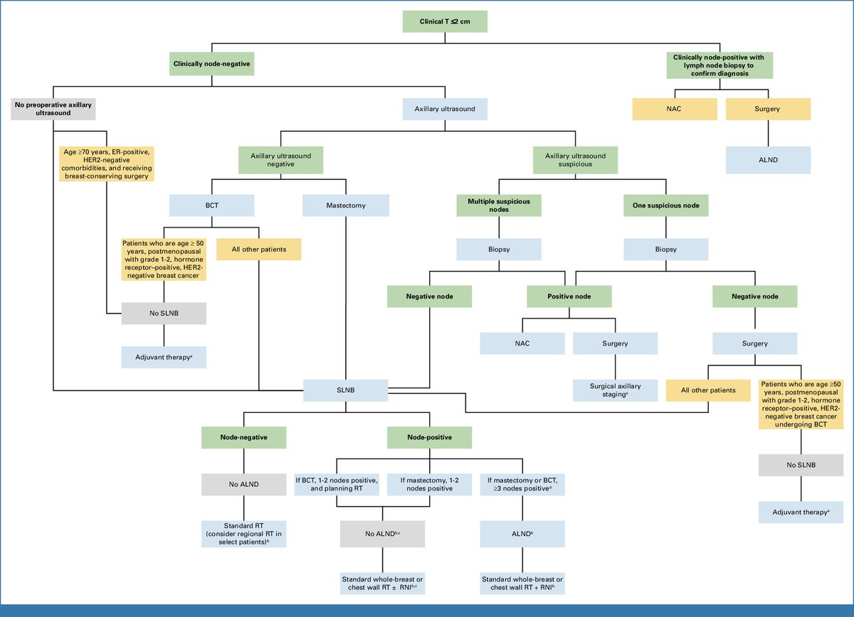 Yakup Ergün tweet media