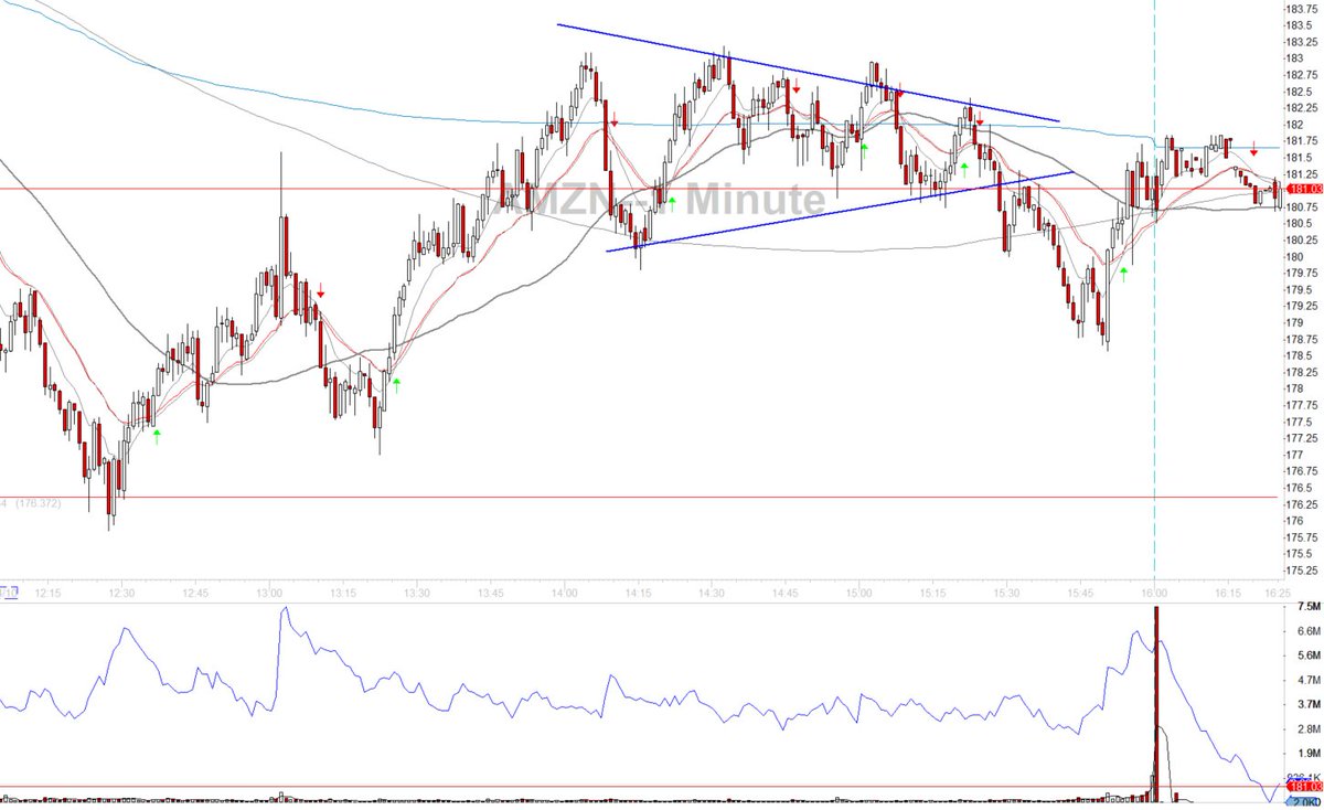 Phil Trades tweet media