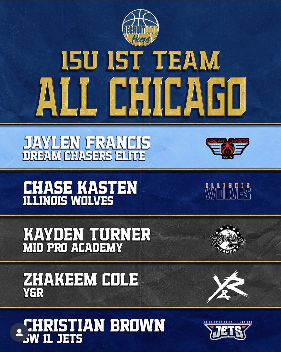 Zhakeem Cole (Y&amp;R) (Crete-Monee) Recruit look 15U 1st Team All-Chicago…..

 Zhakeem is special!!!