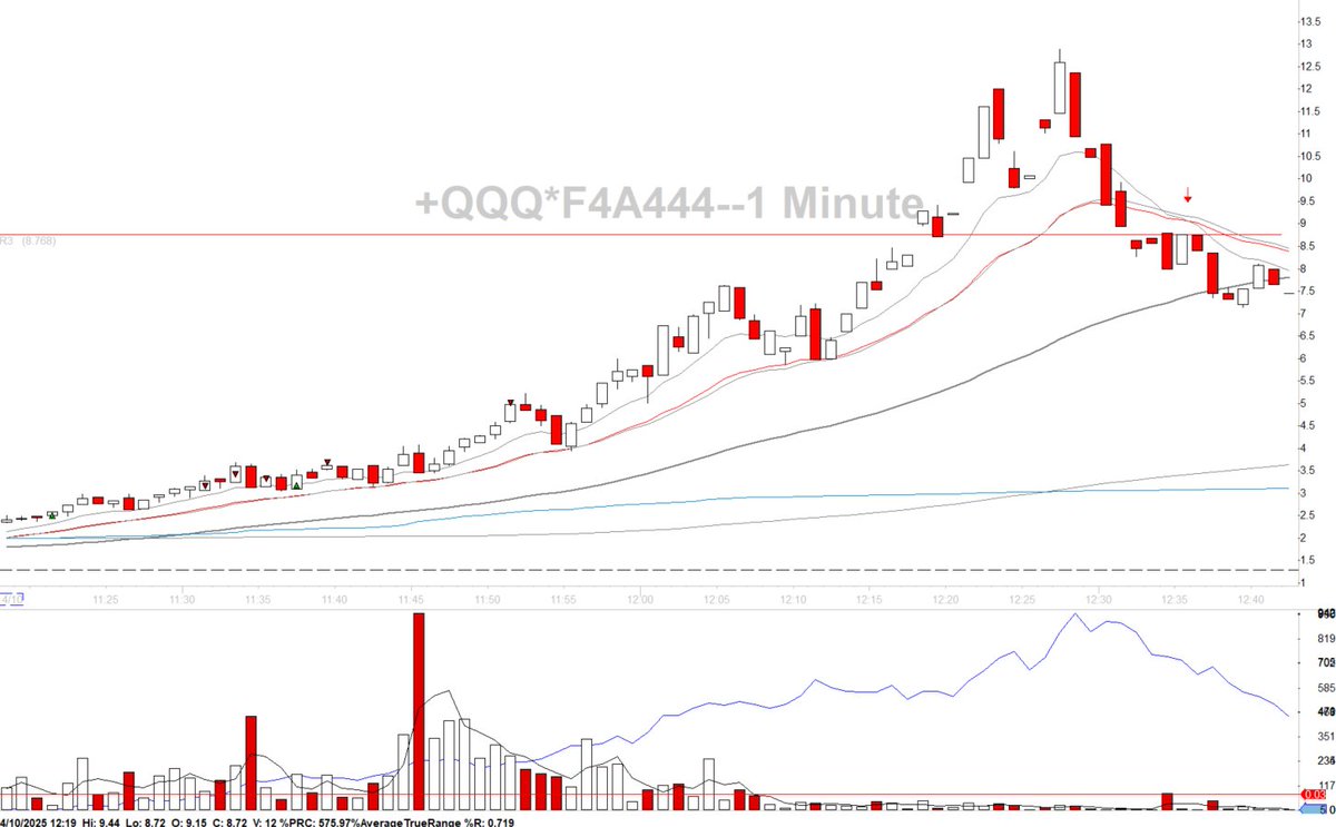 Phil Trades tweet media