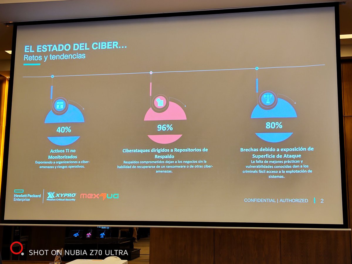 Mexican Tandem Users tweet media