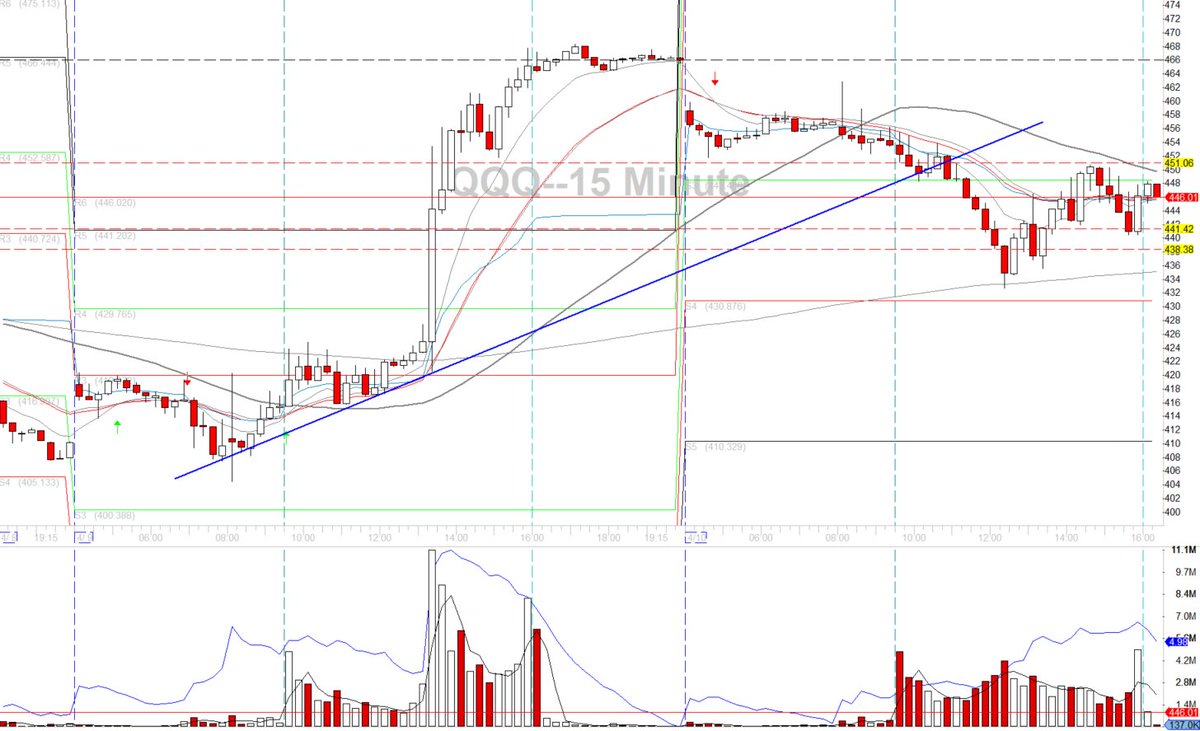 Phil Trades tweet media