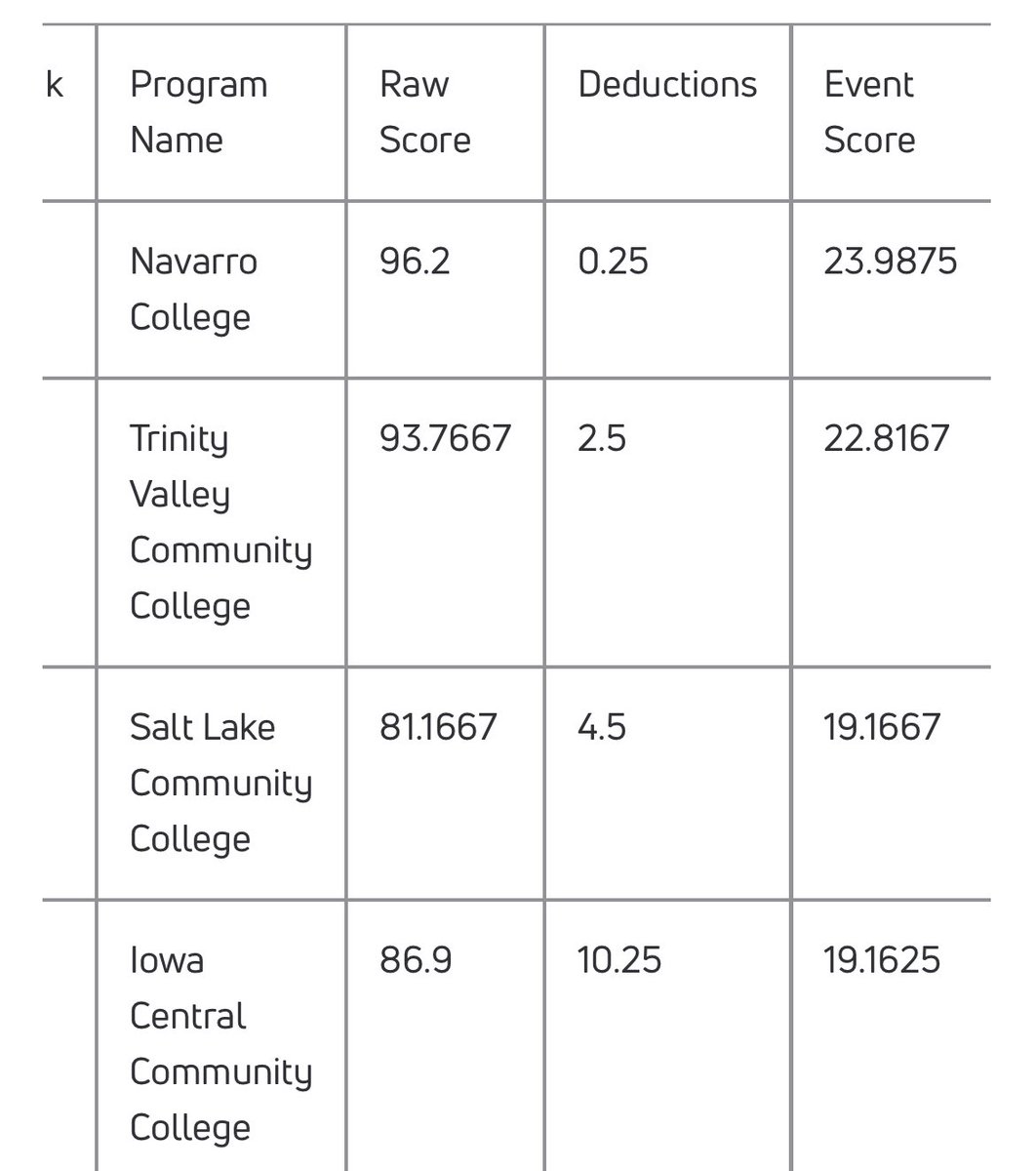 fearlessss (@missspeat) on Twitter photo 