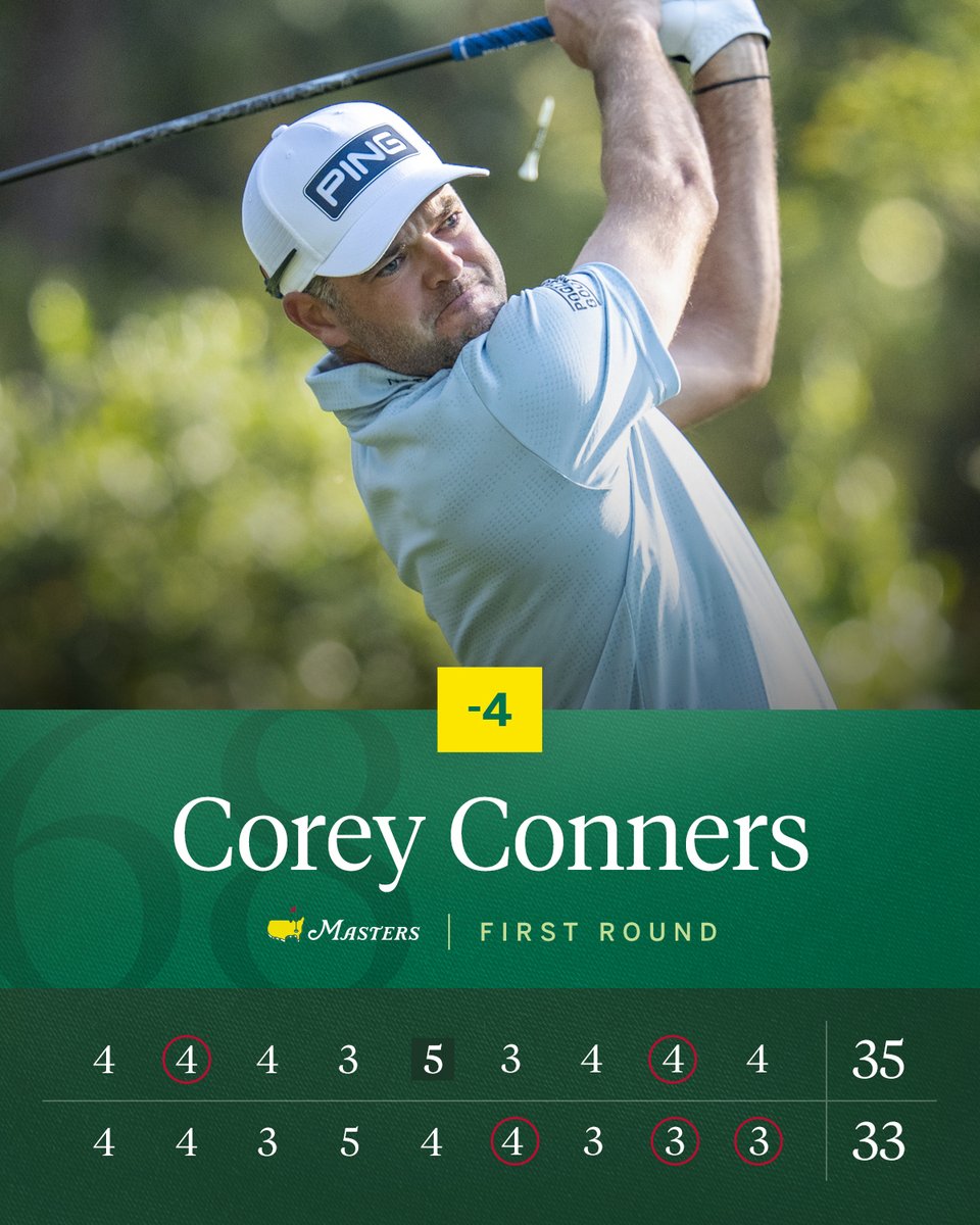 The Masters tweet media