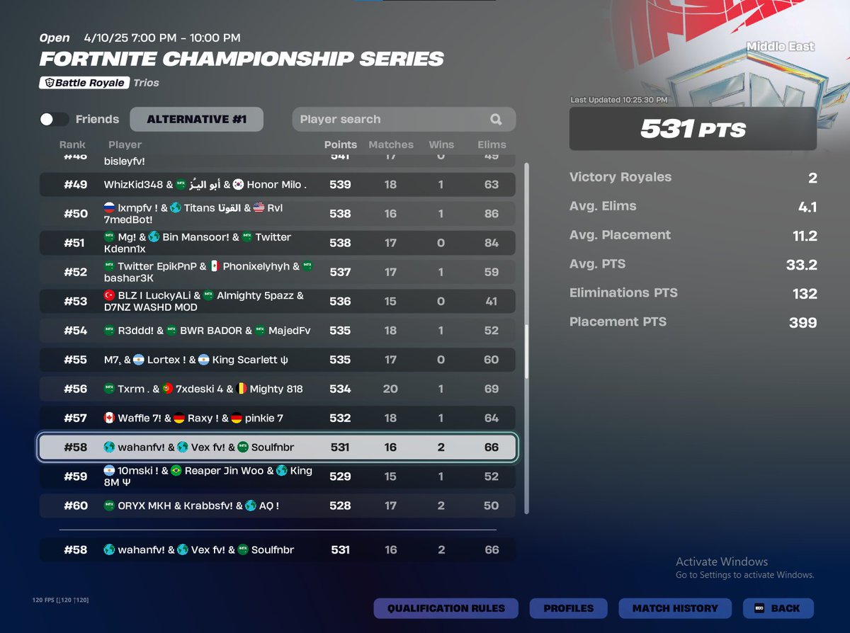 💤💤Qualifed group stages💤💤