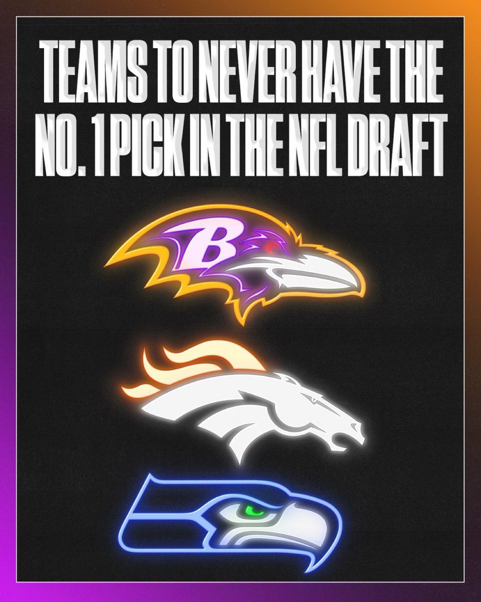 Sunday Night Football on NBC tweet media