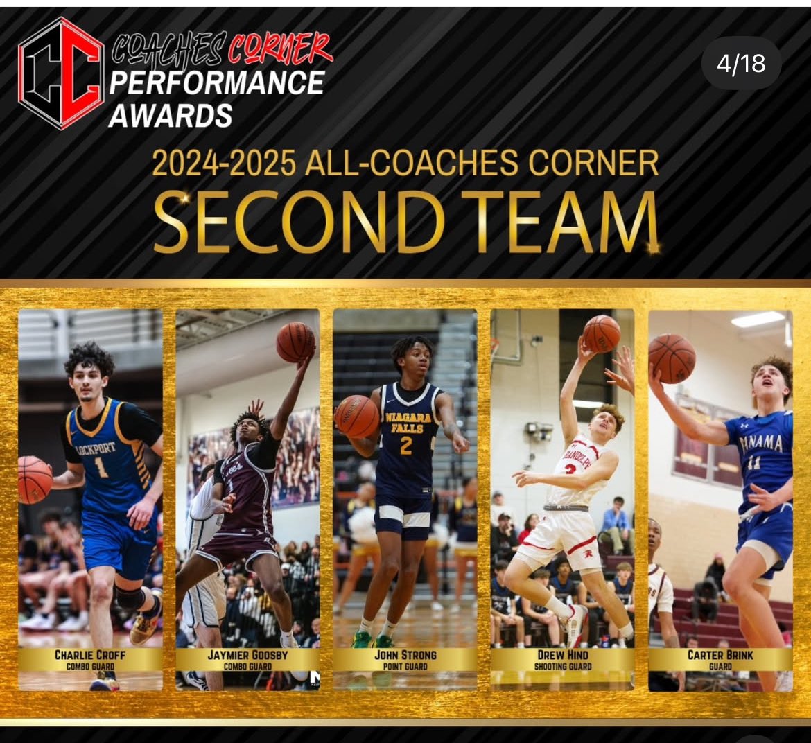 Congrats John Strong on CC awards