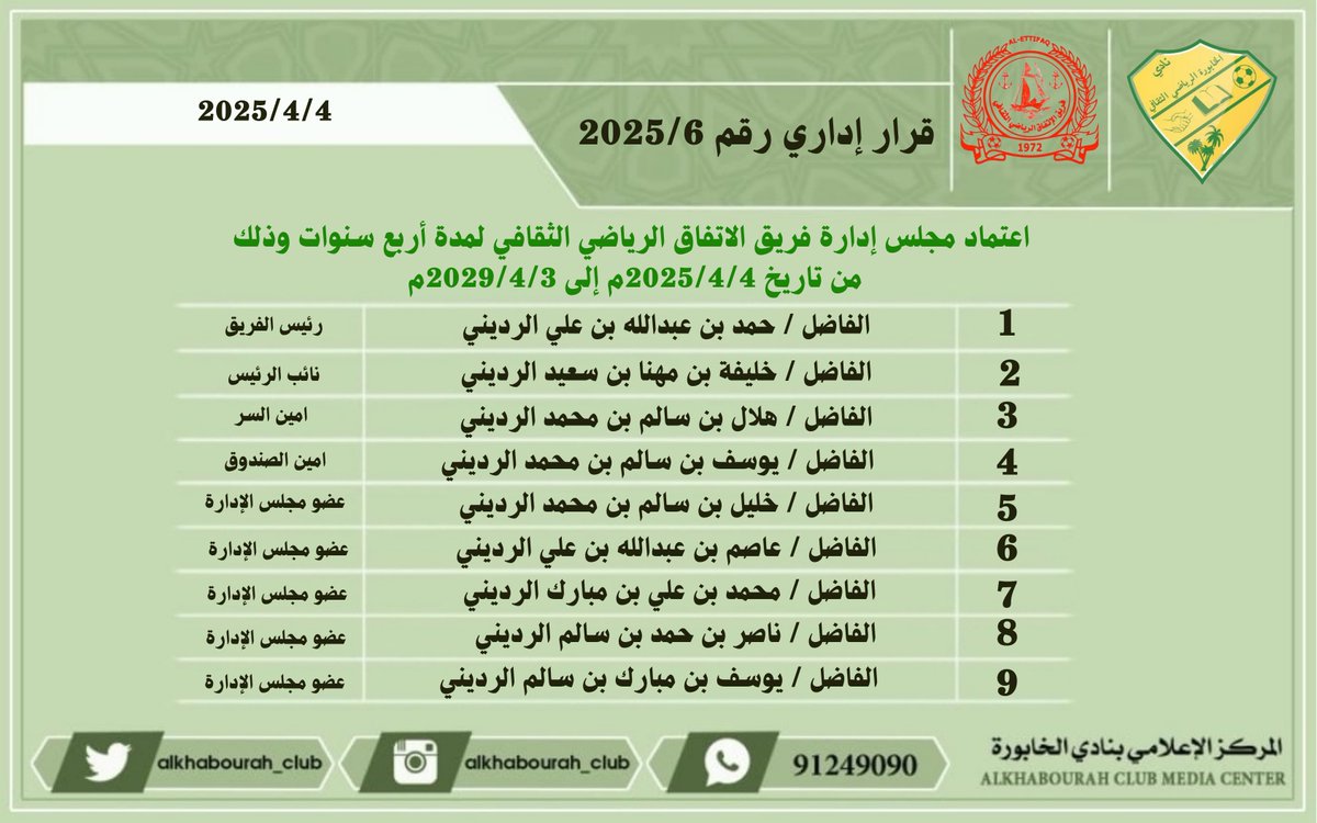 ettifaqteam's tweet photo. اعتماد مجلس إدارة فريق الاتفاق الرياضي الثقافي لمدة أربع سنوات من تاريخ 4/4/2025م إلى تاريخ 3/4/2029م.
مع خالص الأمنيات بالتوفيق والنجاح. https://t.co/GCi5wdjvzI