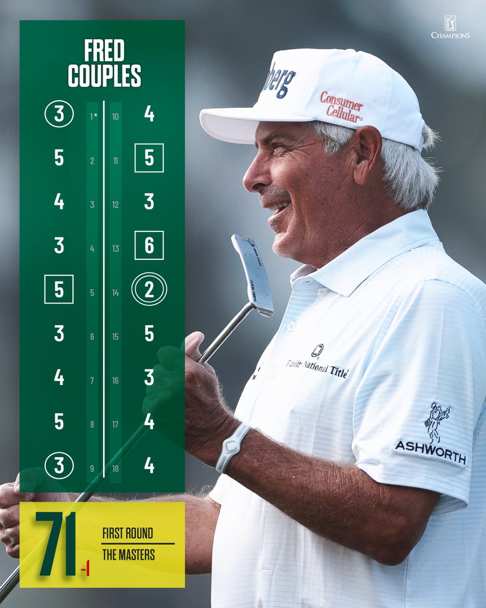 Throwback Thursday.

65-year-old Fred Couples is contending at Augusta!

He's now the second oldest player to break par <a href="/TheMasters/">The Masters</a> 👀