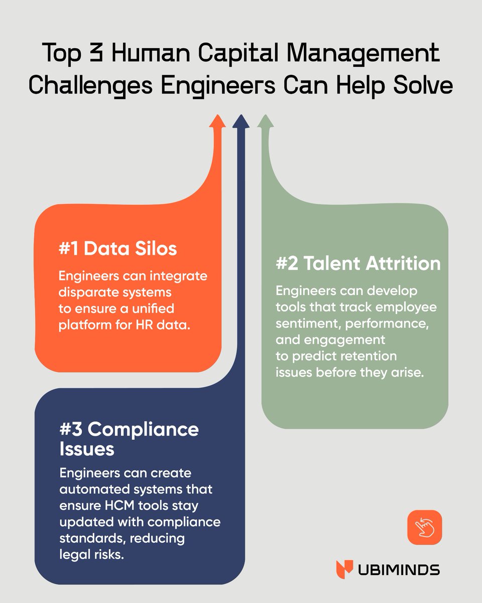 ubiminds's tweet photo. 🇺🇸 For software engineers, understanding how people are managed within organizations helps improve both internal team dynamics and interactions with B2B clients and users.

Read on to learn the basics: https://t.co/EaMDNStHni

#hcm #engineering #productdevelopment https://t.co/pgHyjTgIgd